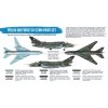 Hataka HTK-BS47 Polish Air Force Su-22M4 paint set (6x17ml)